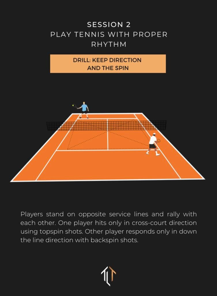 Tennis Depth Lesson Top Level Tennis – Online Tennis Courses With The Stars